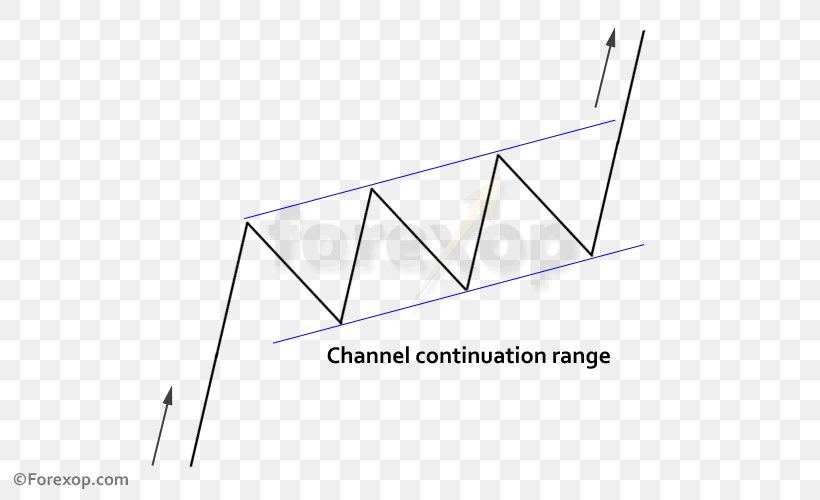 Triangle Paper Design Brand Diagram, PNG, 820x500px, Triangle, Area, Brand, Diagram, Paper Download Free