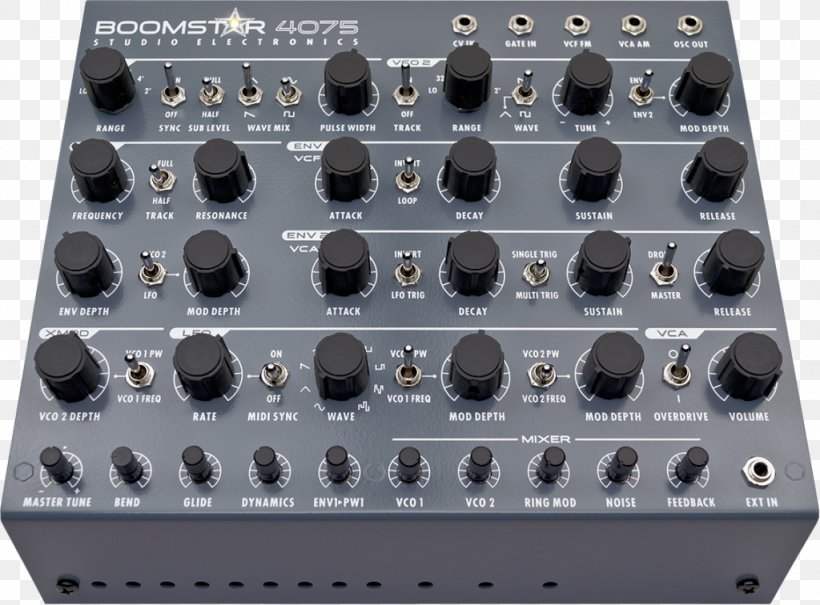 Doepfer A-100 Sound Synthesizers Analog Synthesizer Modular Synthesizer Electronic Musical Instruments, PNG, 1024x756px, Doepfer A100, Analog Synthesizer, Analogue Electronics, Audio Crossover, Audio Equipment Download Free