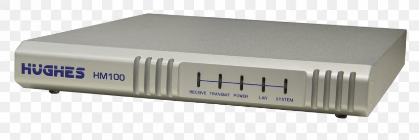 RF Modulator Juniper Solutions Wireless Access Points Radio Frequency Electronics, PNG, 1275x427px, Rf Modulator, Amplifier, Business Directory, Computer, Computer Component Download Free
