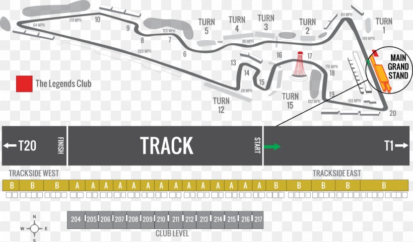Circuit Of The Americas Race Track Auto Racing Baku City Circuit Russian Grand Prix, PNG, 1200x704px, Circuit Of The Americas, Area, Austin, Auto Racing, Baku City Circuit Download Free