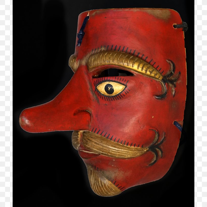 Mask Latin America Face Americas, PNG, 1000x1000px, Mask, Americas, Face, Latin America, Masque Download Free