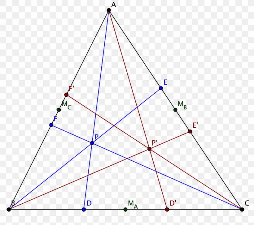 Triangle Point Symmetry, PNG, 900x800px, Triangle, Area, Diagram, Parallel, Point Download Free