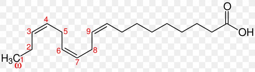 Amino Acid Pyrrolysine Methyl Group Fluorenylmethyloxycarbonyl Protecting Group, PNG, 1462x414px, Amino Acid, Acid, Alphalinolenic Acid, Area, Carboxylic Acid Download Free