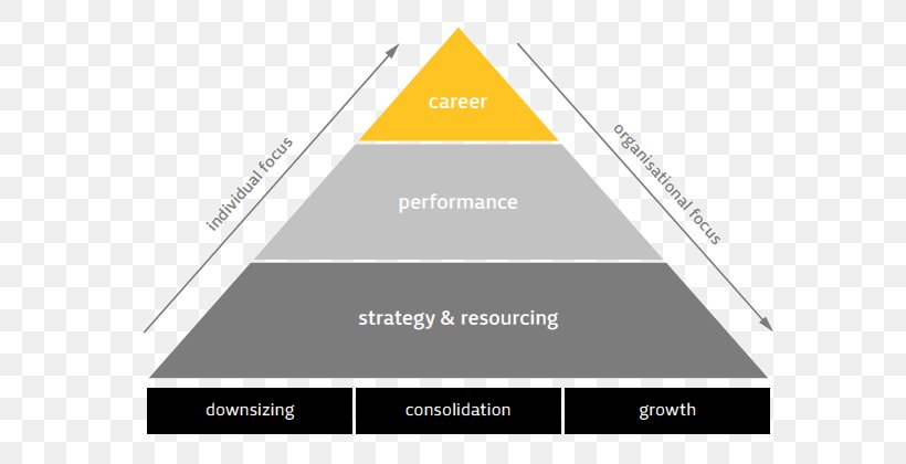 Giza Pyramid Complex Consultant Information Consulting Firm, PNG, 648x420px, Pyramid, Brand, Career, Consultant, Consulting Firm Download Free