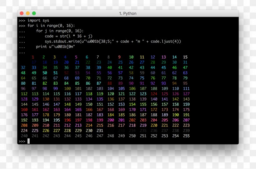 ANSI Escape Code Escape Character Escape Sequence ASCII Electronic Color Code, PNG, 1658x1094px, Escape Character, Ascii, Bash, Cmdexe, Code Download Free