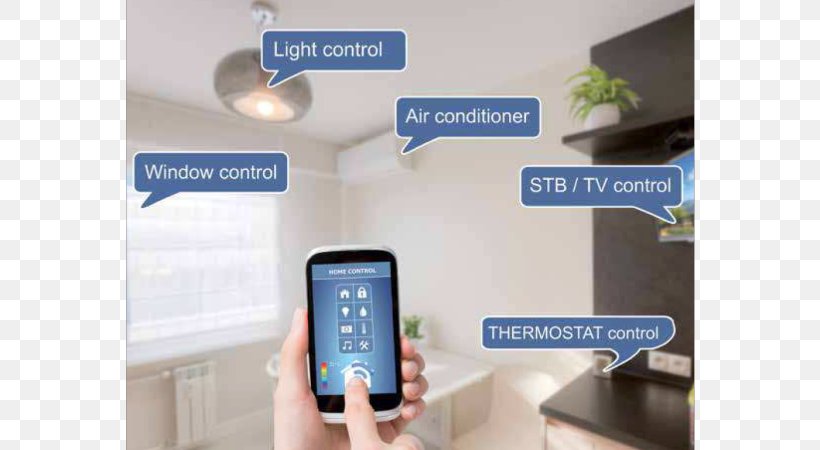 Home Automation Kits Closed-circuit Television Security Alarms & Systems, PNG, 640x450px, Home Automation Kits, Automation, Building, Closedcircuit Television, Communication Device Download Free