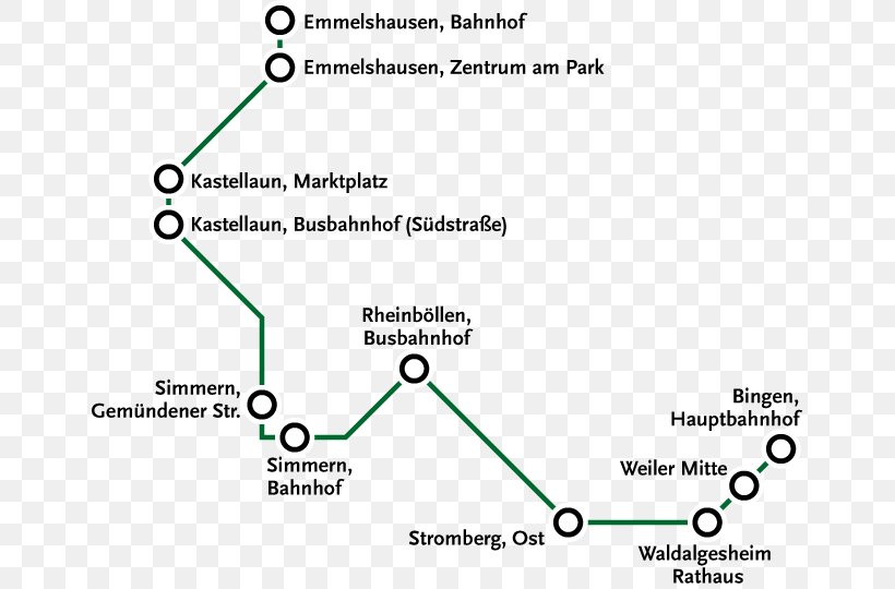 RegioRadler Markus Brand Matthias Brand Area M, PNG, 653x540px, Area M Airsoft Koblenz, Area, Bookingcom, Brand, Diagram Download Free