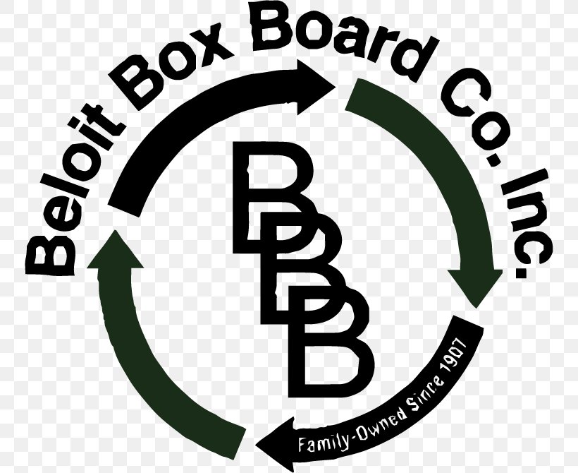 Beloit Box Board Co Inc Organization Beloit Box Board Company, Inc. Logo, PNG, 750x670px, Organization, Architectural Engineering, Area, Beloit, Box Download Free