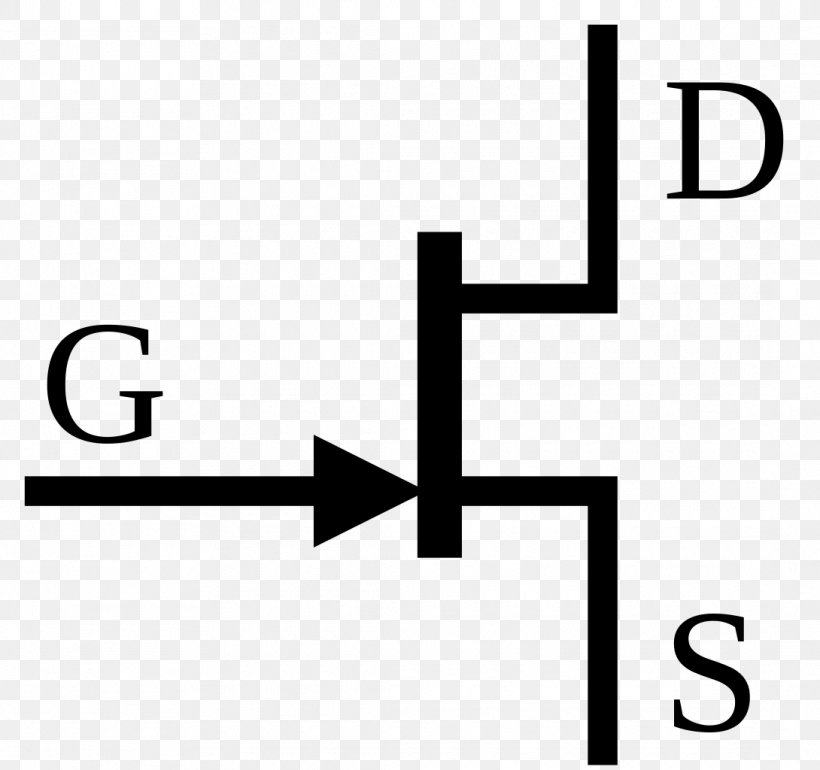 JFET Electronic Symbol Field-effect Transistor Electronic Circuit, PNG, 1090x1024px, Jfet, Area, Bipolar Junction Transistor, Black, Black And White Download Free