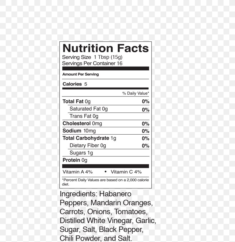 Serving Size Muffin Food Bread Nutrition, PNG, 405x843px, Serving Size, Area, Black And White, Bread, Carrot Download Free