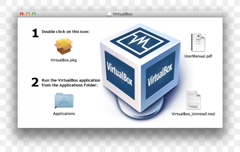 VirtualBox MacOS Installation VMware Workstation, PNG, 1574x1000px, Virtualbox, Brand, Communication, Computer Software, Installation Download Free
