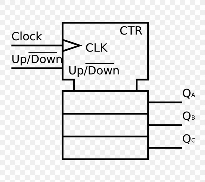 4-bit Shift Register Electronic Circuit Processor Register, PNG, 864x768px, Watercolor, Cartoon, Flower, Frame, Heart Download Free