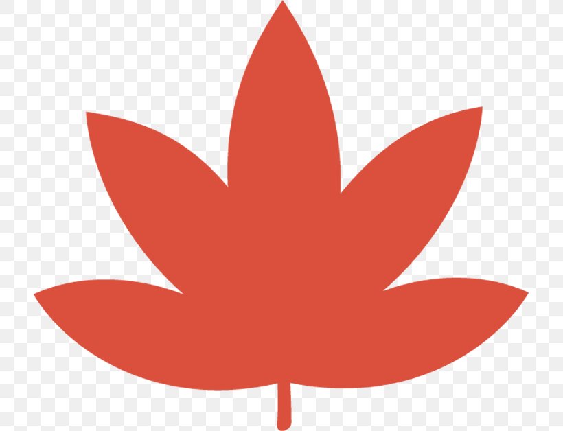 Maple Leaf, PNG, 721x628px, Leaf, Logo, Maple Leaf, Plant, Red Download Free