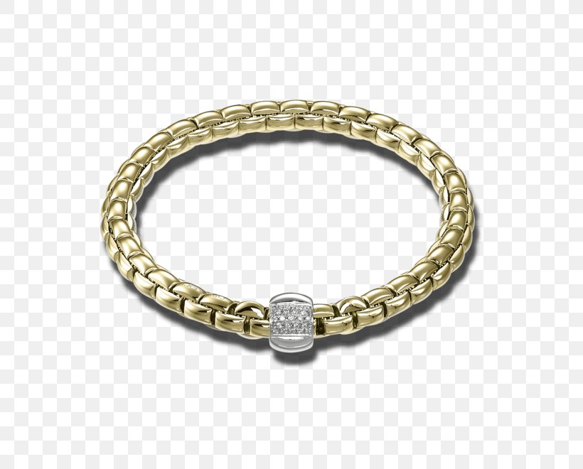 Bracelet Ring Jewellery Gold Bangle, PNG, 660x660px, Bracelet, Amazoncom, Bangle, Body Jewellery, Body Jewelry Download Free