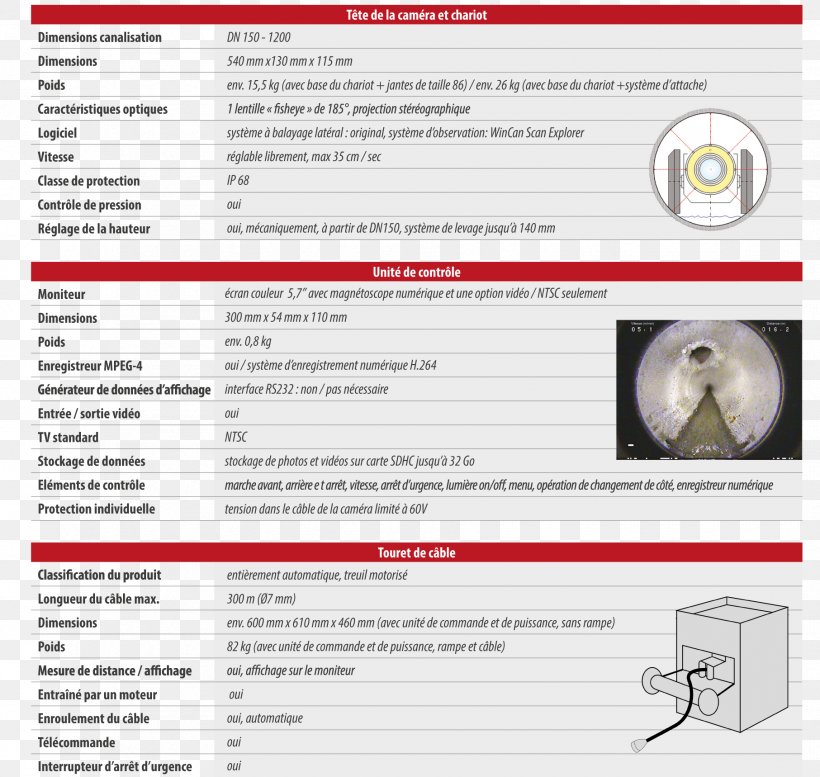 Tracer-gas Leak Testing Tracer-gas Leak Testing Piping Web Page, PNG, 1813x1718px, Gas, Area, Camera, Document, Japan Download Free