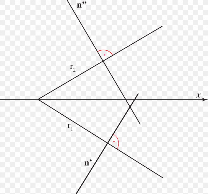 Triangle Point, PNG, 1786x1667px, Triangle, Area, Diagram, Parallel, Point Download Free