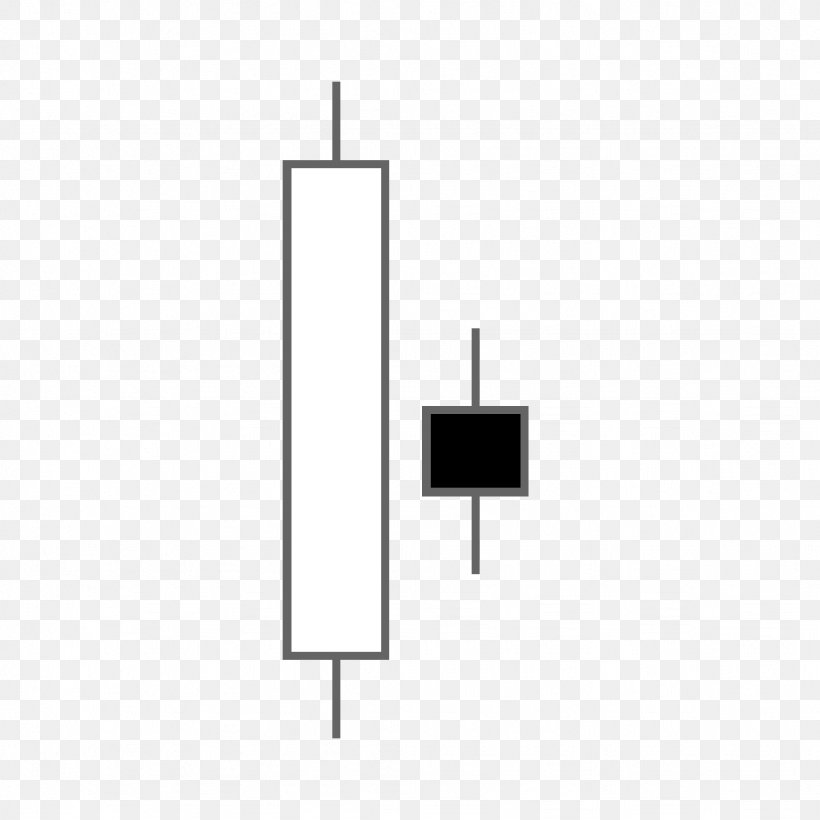 Candlestick Pattern Harami Candlestick Chart Doji Hammer, PNG, 1024x1024px, Candlestick Pattern, Binary Option, Candlestick Chart, Chart, Doji Download Free