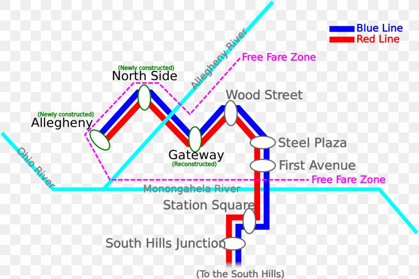 North Side Station North Shore Connector Gateway Station Allegheny Station Diagram, PNG, 1920x1282px, Allegheny Station, Allegheny County Pennsylvania, Area, Blue, Brand Download Free