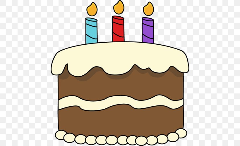 Birthday Cake Happy Birthday To You Birthday Card Clip Art, PNG, 474x500px, Birthday Cake, Artwork, Birthday, Birthday Card, Cake Download Free