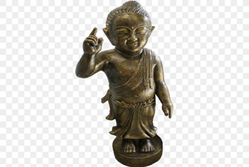 Bronze Sculpture Statue Budai Buddharupa, PNG, 550x550px, Sculpture, Brass, Bronze, Bronze Sculpture, Budai Download Free