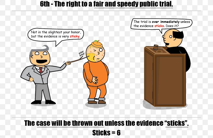 Sixth Amendment To The United States Constitution Seventh Amendment To The United States Constitution Right To A Fair Trial Speedy Trial Clause, PNG, 728x530px, United States, Area, Brand, Cartoon, Comics Download Free