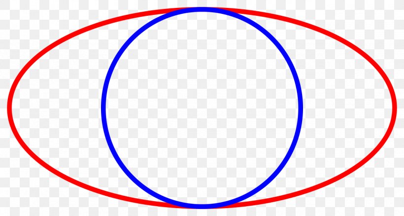 Circle Point Angle Microsoft Azure Clip Art, PNG, 1280x685px, Point, Area, Microsoft Azure, Symbol, Symmetry Download Free