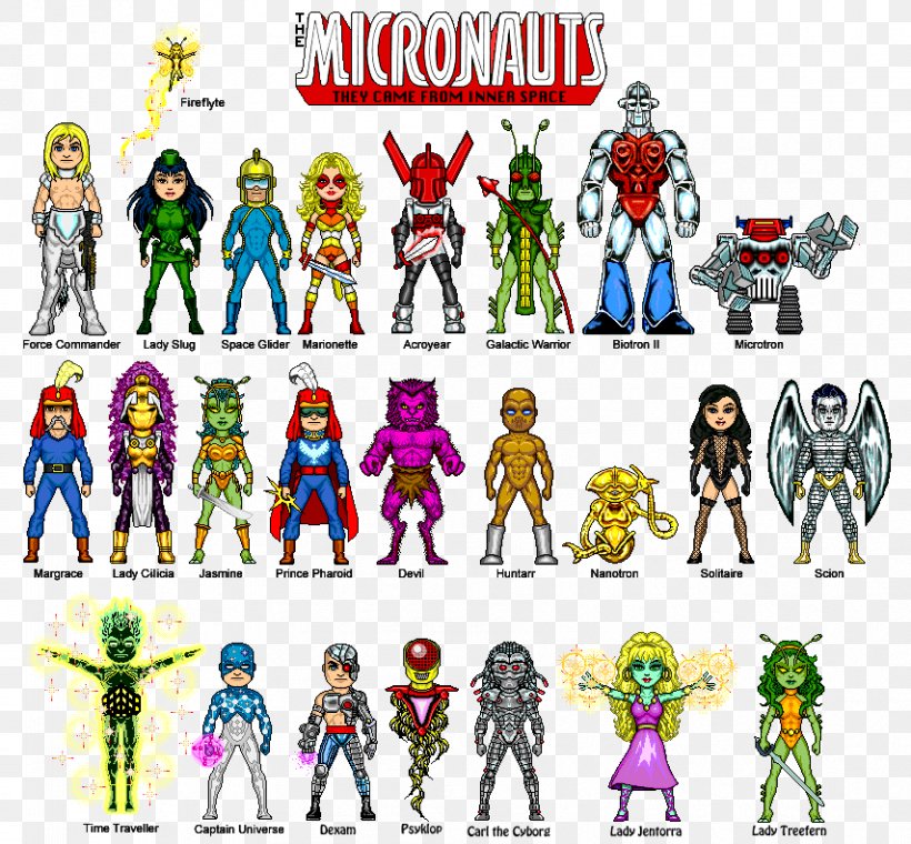Micronauts Marvel Comics Character Marvel Universe, PNG, 854x792px, Micronauts, Action Figure, Avengers, Cartoon, Character Download Free