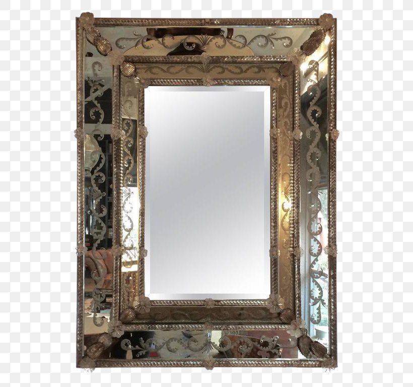Picture Frames Mirror Box Wall, PNG, 768x768px, Picture Frames, Bevel, Box, Etching, Home Download Free