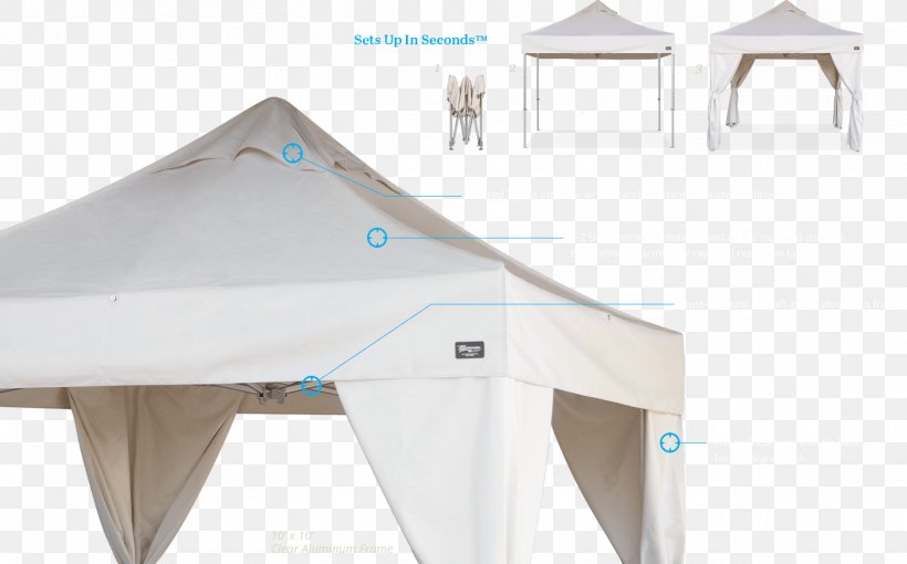 Picture Frames Pop Up Canopy Tent Aluminium Steel, PNG, 1450x902px, Picture Frames, Accommodation, Aluminium, Bed, Bungalow Download Free