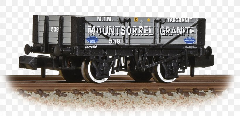 Railroad Car Mountsorrel Rail Transport Locomotive Goods Wagon, PNG, 1745x846px, Railroad Car, Automotive Tire, Bachmann Industries, Brand, Business Download Free