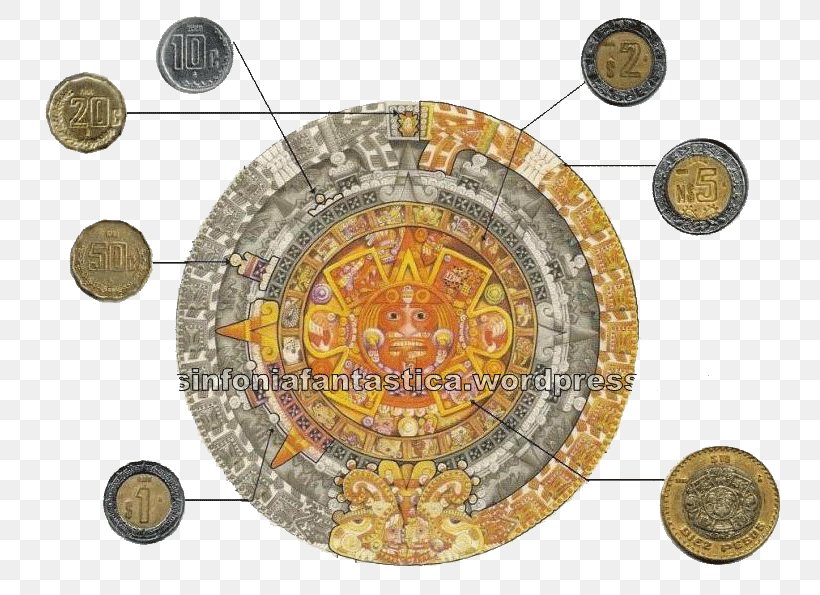 Aztec Calendar Stone Aztec Empire Maya Civilization Mayan Calendar