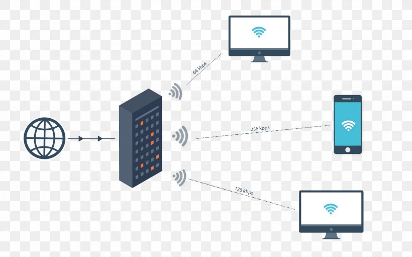 Hotspot Wi-Fi Computer Network Brand Electronics, PNG, 2045x1276px, Hotspot, Brand, Cloud Computing, Communication, Computer Network Download Free