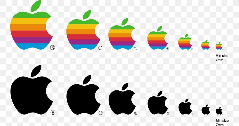 IPhone Apple Logo, PNG, 749x432px, Iphone, Apple, Brand, Diagram, Logo Download Free
