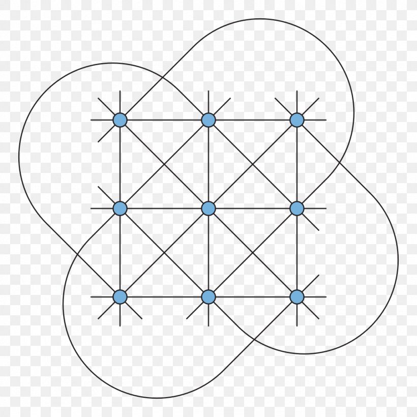 Point Hesse Configuration Line Symmetry Affine Plane, PNG, 1024x1024px, Point, Affine Plane, Area, Configuration, Diagram Download Free