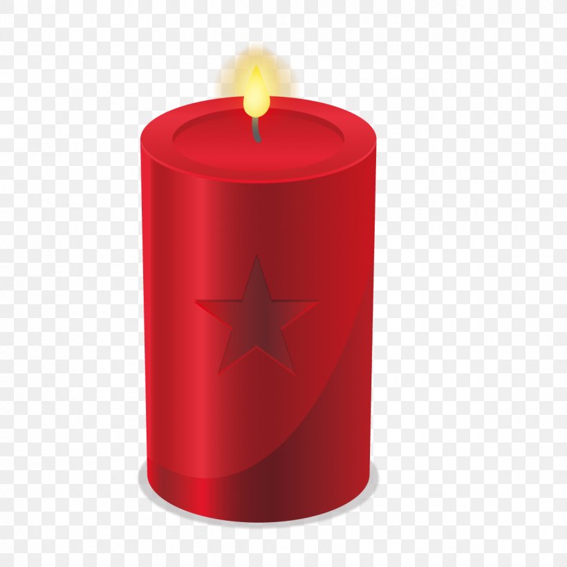 Flameless Candles Wax Red, PNG, 1200x1200px, Wax, Candle, Cylinder, Flameless Candle, Flameless Candles Download Free