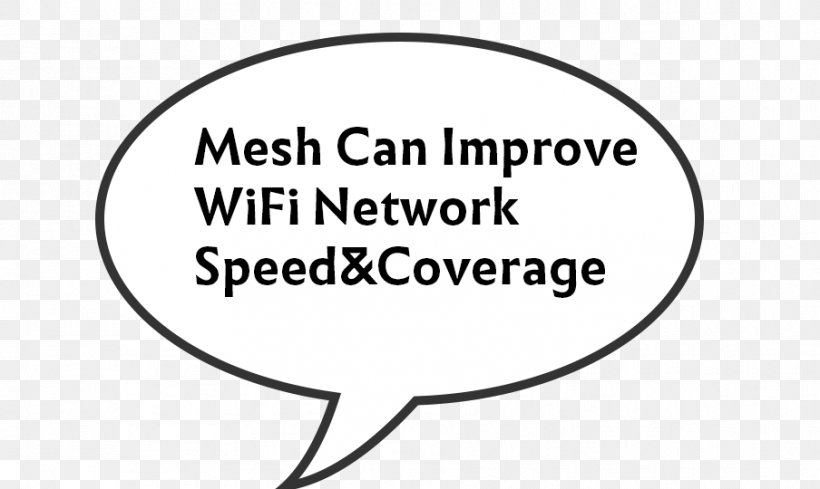 Wireless Mesh Network Mesh Networking Wi-Fi Computer Network, PNG, 904x540px, Wireless Mesh Network, Area, Behavior, Black, Black And White Download Free