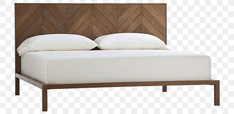 Bed Frame Table Headboard Mattress Pads, PNG, 800x400px, Bed Frame, Bed, Bed Size, Comfort, Couch Download Free