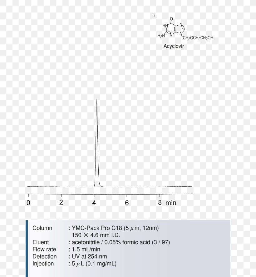 Document Line Angle, PNG, 810x887px, Document, Brand, Design M, Diagram, Material Download Free