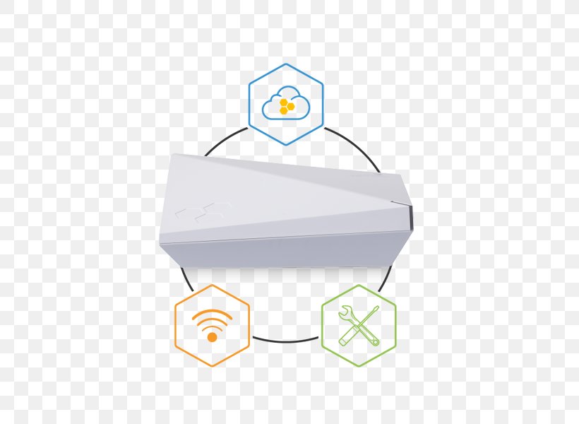 Wireless Access Points Aerohive Networks IEEE 802.11ac Aerohive AP122, PNG, 600x600px, Wireless Access Points, Aerials, Aerohive Networks, Brand, Cloud Computing Download Free