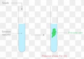 physiquechimie images physiquechimie transparent png free download favpng com