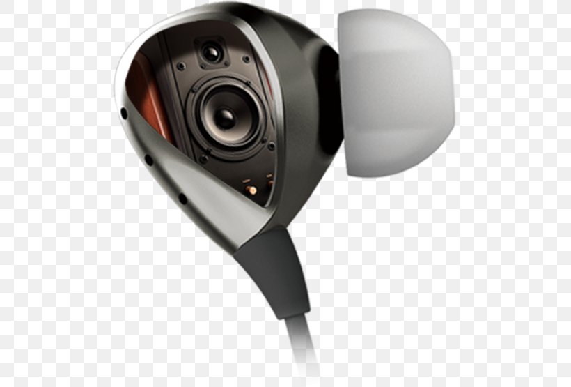 Webcam Headphones Active Noise Control Headset Gizmochina, PNG, 495x555px, Webcam, Active Noise Control, Audio, Audio Equipment, Camera Download Free