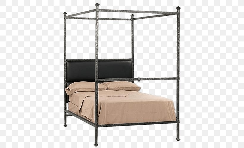 Bed Frame Canopy Bed Headboard Wrought Iron, PNG, 500x500px, Bed Frame, Bed, Bedroom, Bedroom Furniture Sets, Canopy Download Free
