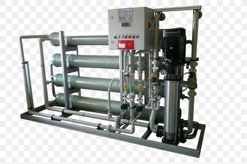 Reverse Osmosis Water Purification Yaroslavl Drinking Water, PNG, 725x543px, Reverse Osmosis, Carbon Filtering, Cylinder, Desalination, Drinking Water Download Free