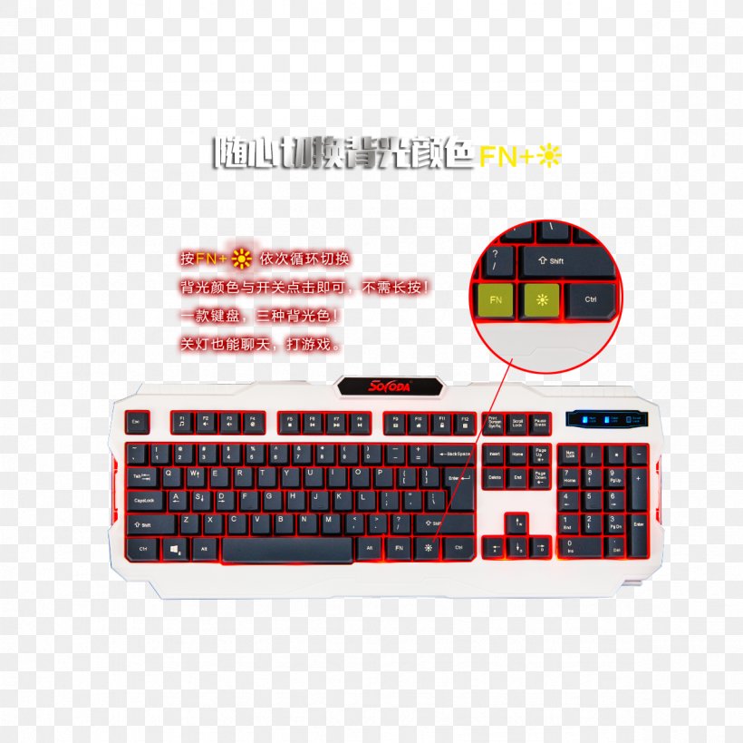 Computer Keyboard Computer Mouse Gaming Keypad Team DK Switch, PNG, 1181x1181px, Computer Keyboard, Backlight, Brand, Computer, Computer Mouse Download Free