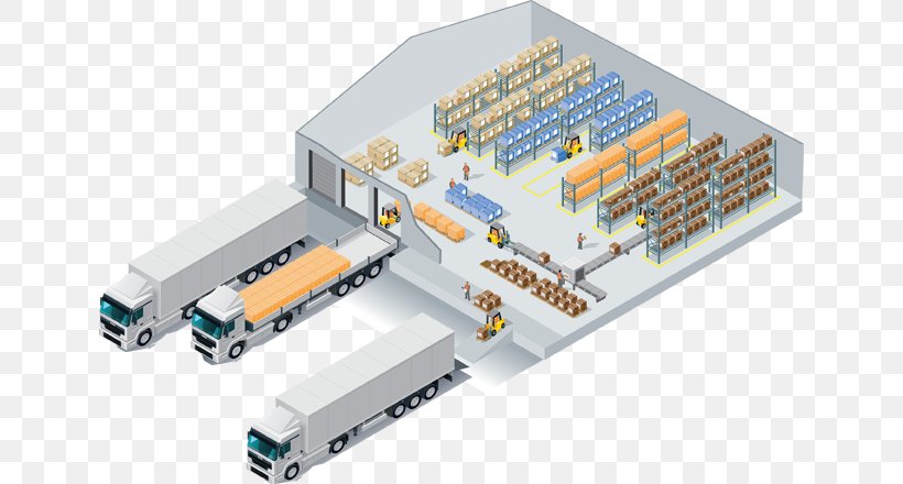 Warehouse Management System Distribution Center Supply Chain Management, PNG, 640x440px, Warehouse Management System, Computer Network, Distribution, Distribution Center, Electronic Component Download Free