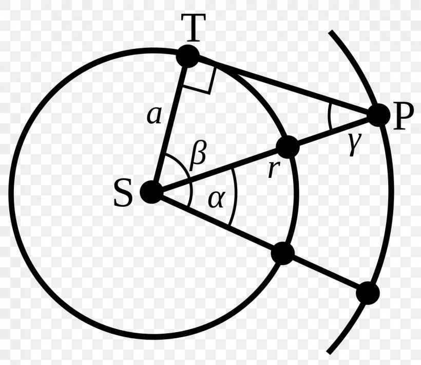 Helicopter Rotor Circle Point Clip Art, PNG, 1182x1024px, Helicopter, Area, Black And White, Diagram, Helicopter Rotor Download Free