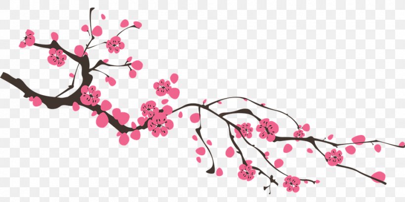 Cherry Blossom Clip Art Image Desktop Wallpaper, PNG, 960x480px, 2018, Cherry Blossom, Bink Video, Blossom, Branch Download Free