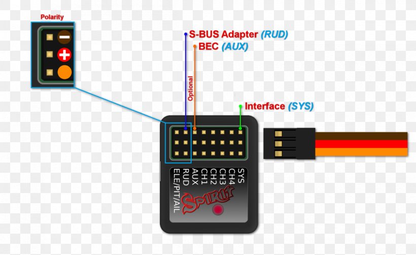 Wiring Diagram Electrical Wires & Cable OpenPilot Radio Receiver, PNG, 1200x736px, Wiring Diagram, Ac Power Plugs And Sockets, Communication, Diagram, Electrical Cable Download Free
