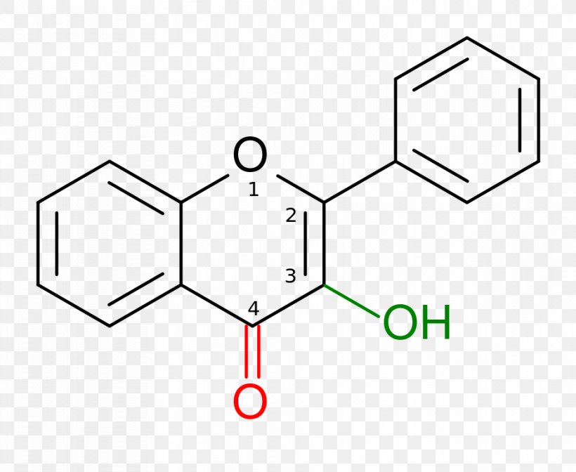 Flavonoid Phenyl Group Phenyl Salicylate Flavones Salicylic Acid, PNG, 936x768px, 4hydroxybenzoic Acid, Flavonoid, Area, Benzopyran, Chemical Substance Download Free
