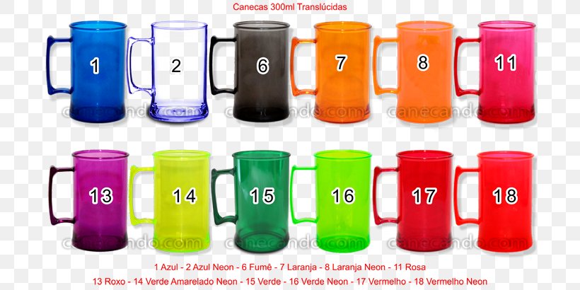 Plastic Bottle Mug Milliliter Glass, PNG, 700x410px, Plastic, Art, Bottle, Color, Cylinder Download Free